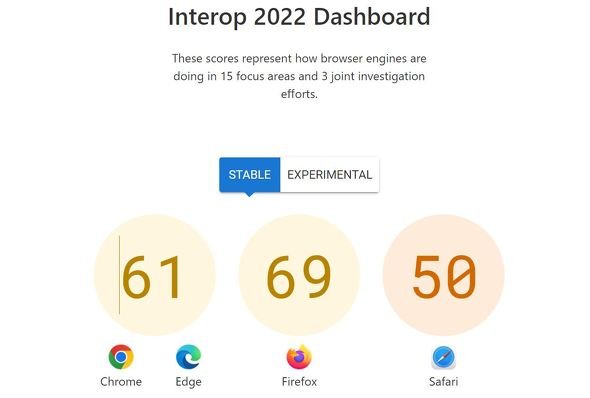  interop 1