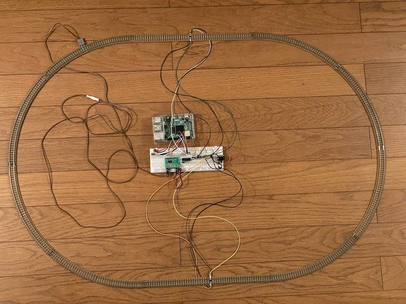 Raspberry Pi