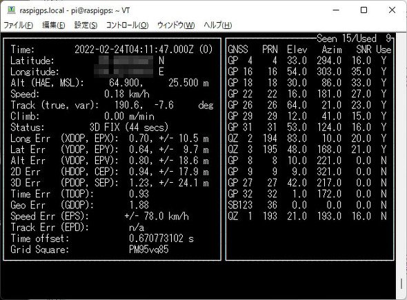 Raspberry Pi
