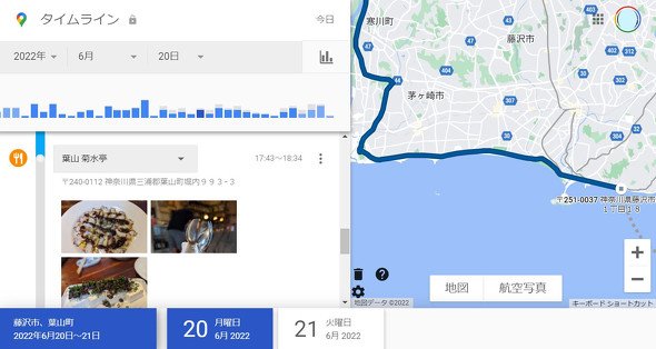  timeline