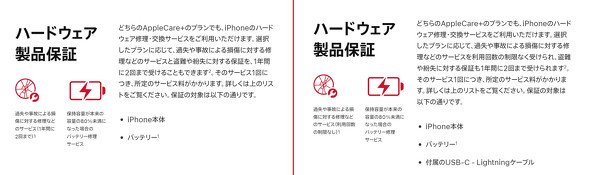  care 3