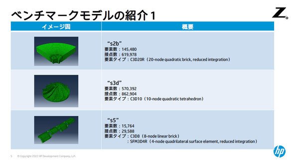 日本HP