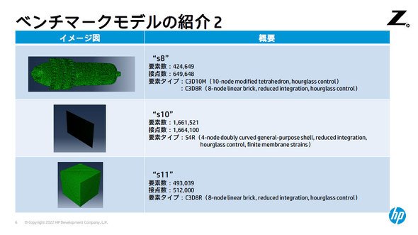 日本HP