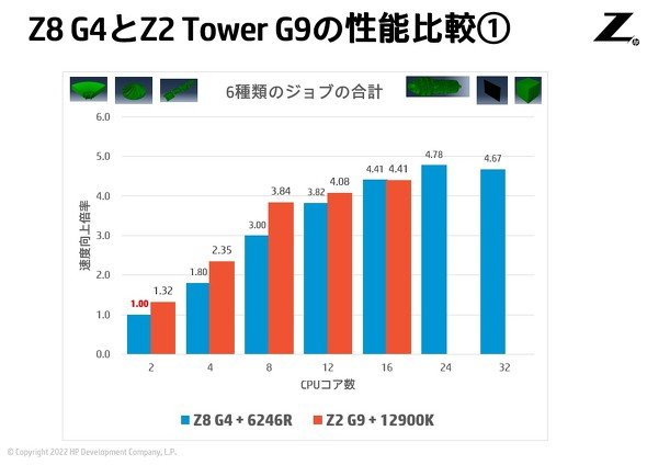 日本HP