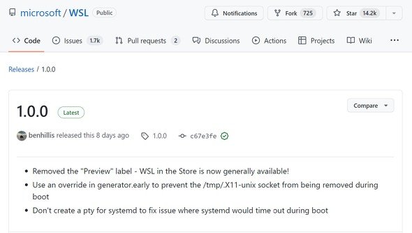  github