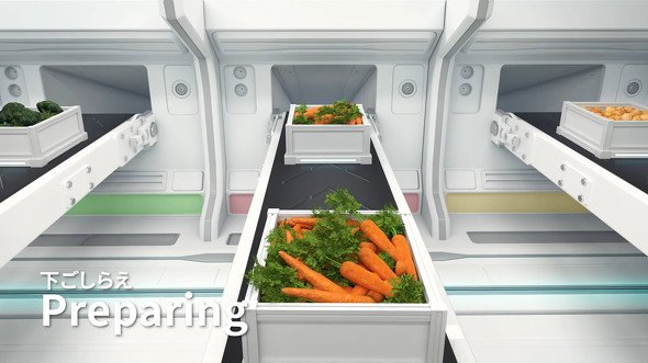 SFプロトタイピング