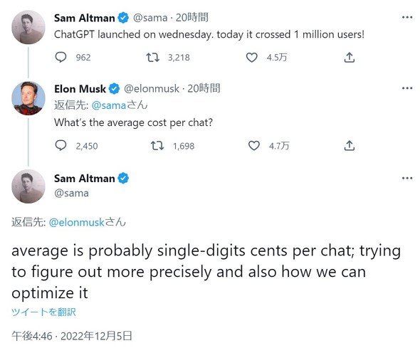  cost
