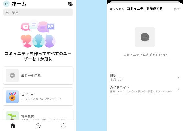  community 2