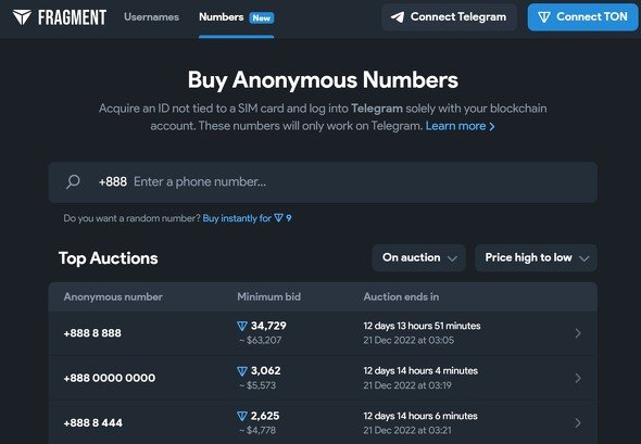  telegram 2