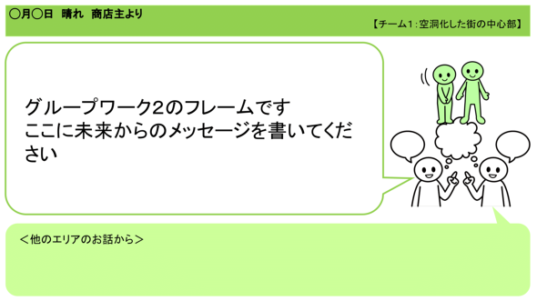 SFプロトタイピング