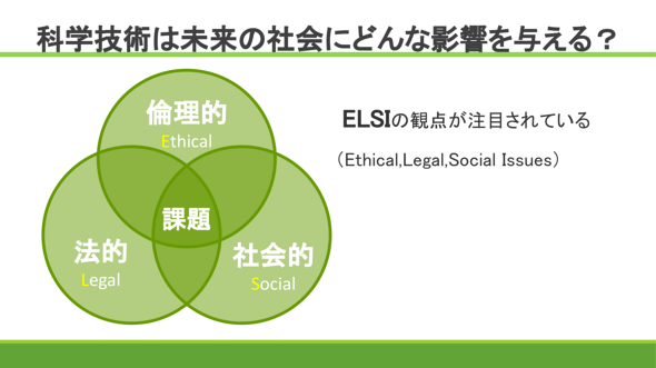 SFプロトタイピング