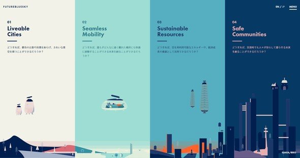 SFプロトタイピングの事例：JAXAの「Future Blue Sky」