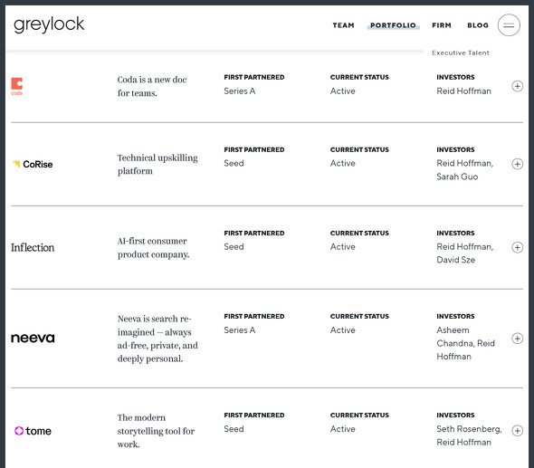  portfolio