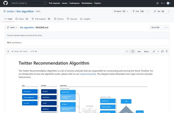  github