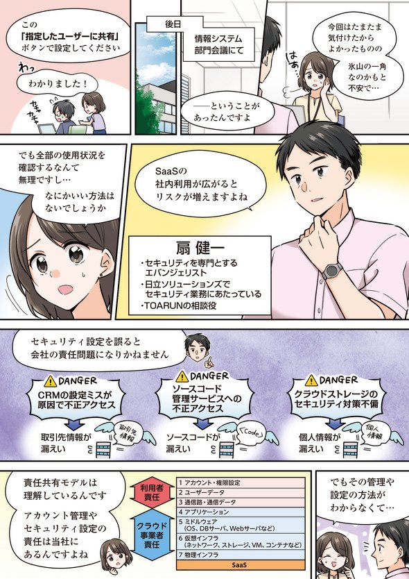 「そのSaaS設定、ちょっと待った！」　公開範囲を間違えてない？　便利さの裏に潜むリスクと対策を漫画で解説