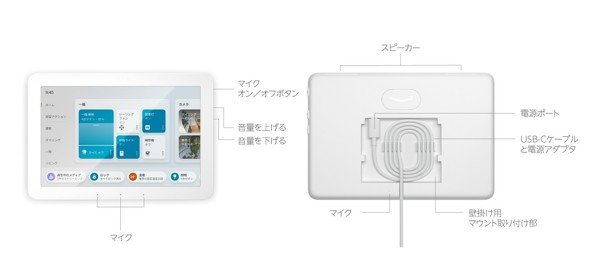  echo hub