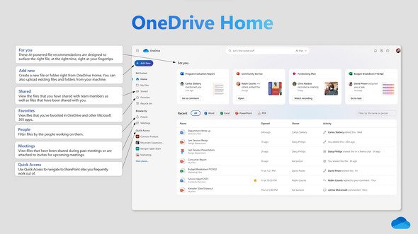  onedrive 2