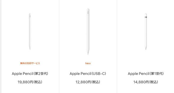  pencils