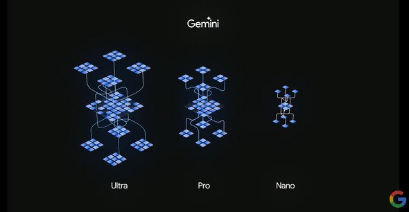  gemini 2