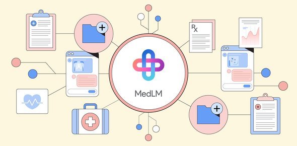  medml