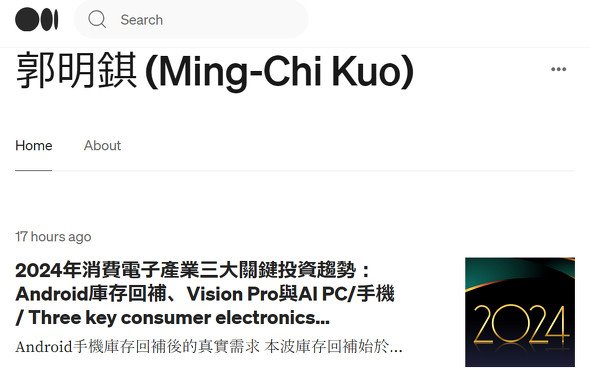  blog