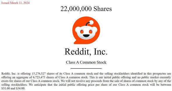  reddit