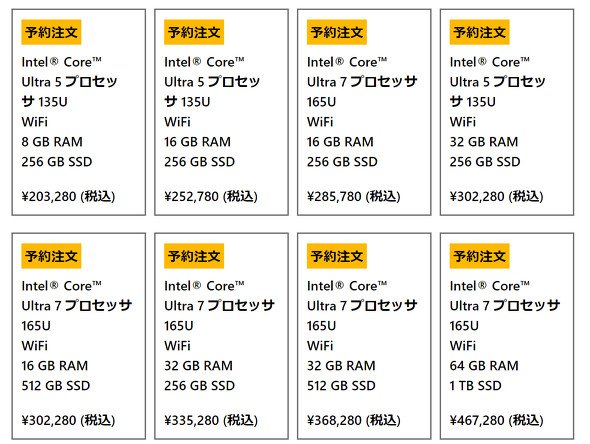  10 prices