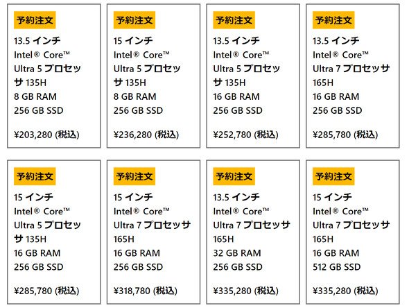  6 prices