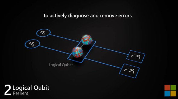  quantum