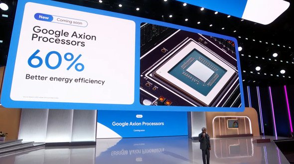  axion 2
