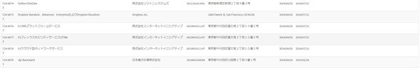 photo4月30日に追加されたサービス