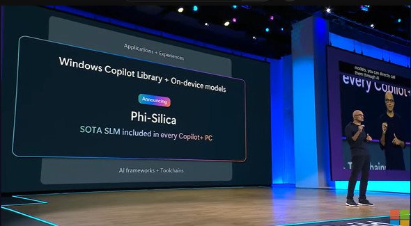  silica