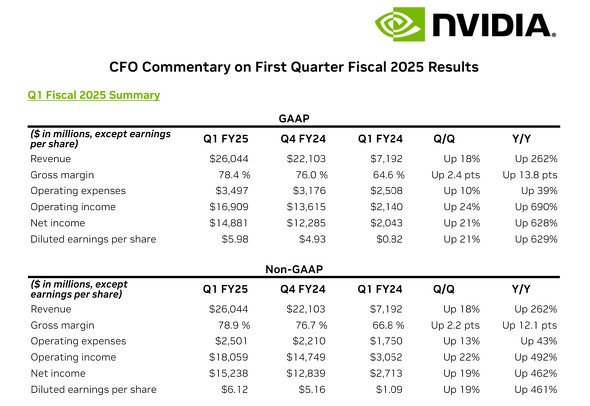  nvidia 1