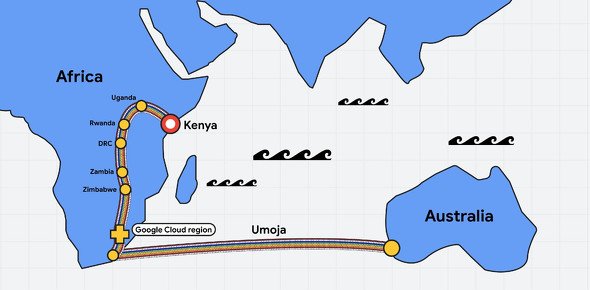  umoja