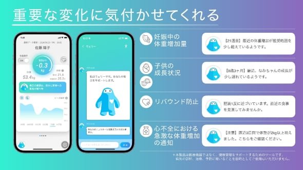 「ウェリーくん」登場
