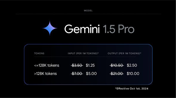  gemini 2