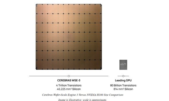 cbrs 2