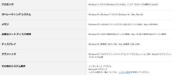  office 2