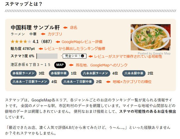 画像「ステマップ」より