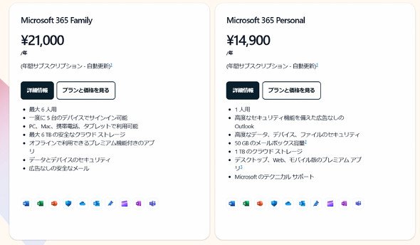  old price