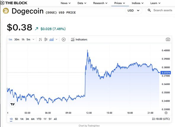  coinrate