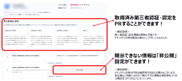 図2