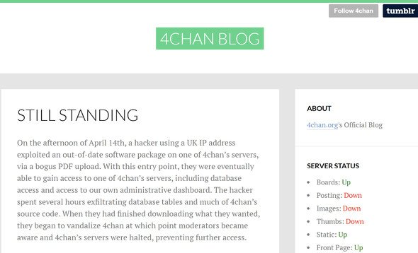  4chan
