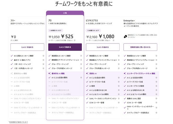  slack 2