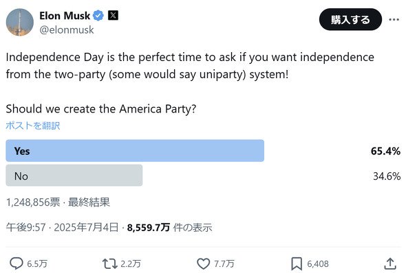  poll