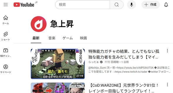  trending