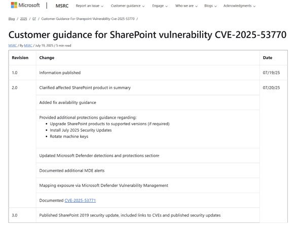  sharepoint