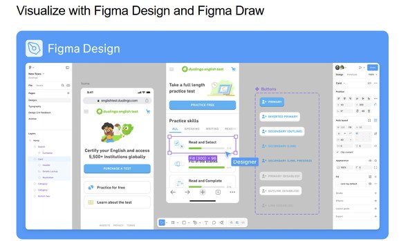  figma 2
