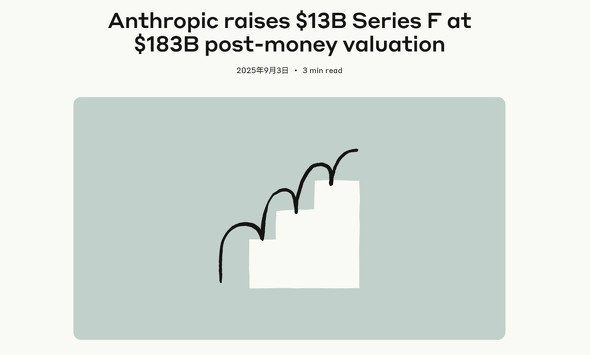  anthropic