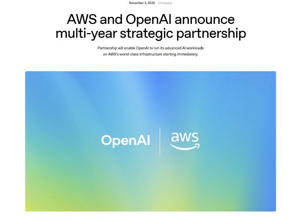  openai aws